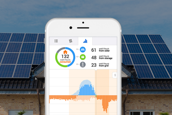 solar-monitoring-systems solar-monitoring-systems